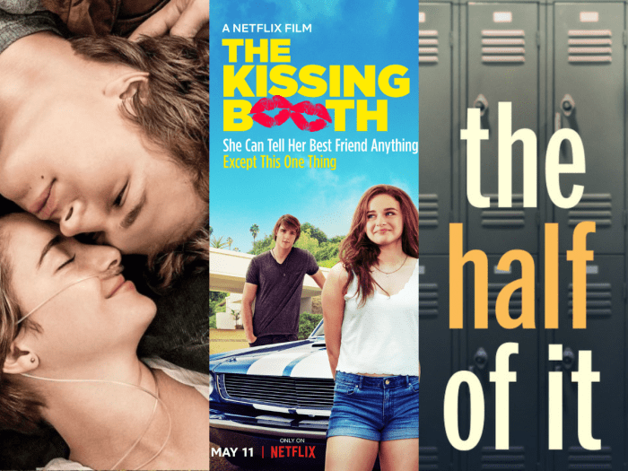 New Romantic Movies 2025 - Anthony S. Train Romantic Hotels For Couples In Bali